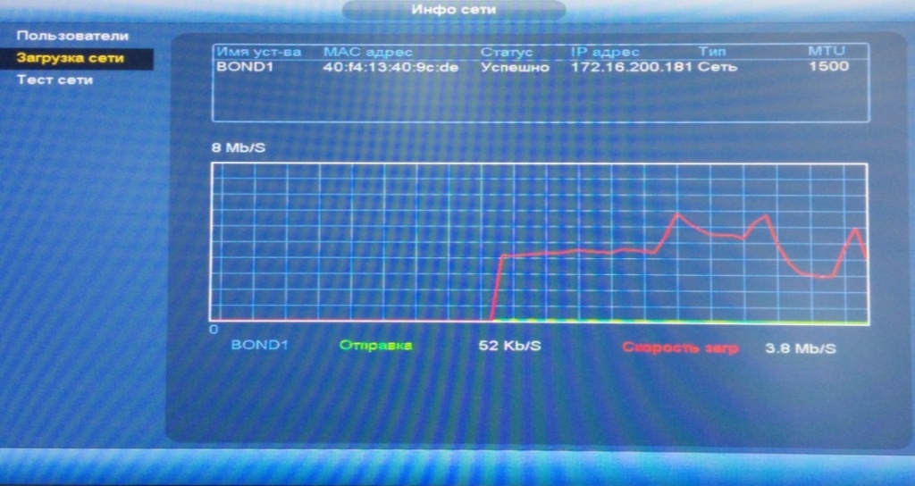 Новые IP-видеорегистраторы RVi с форматом сжатия H.265 и разрешением записи до 4К !