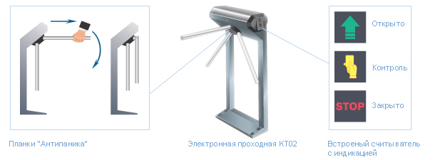 Подарок к 1 сентября! Каждый шаг Вашего ребенка под контролем PERCo!