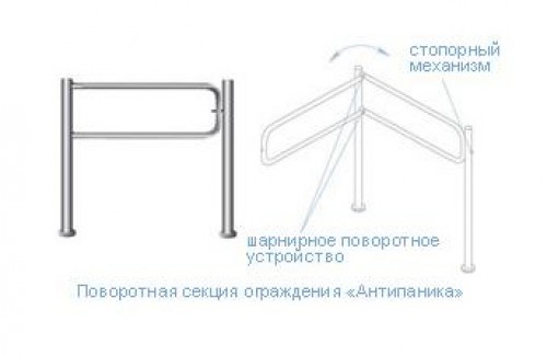 Система безопасности PERCo-S-20 «Школа»