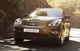 Начаты продажи кроссовера Ininiti QX50