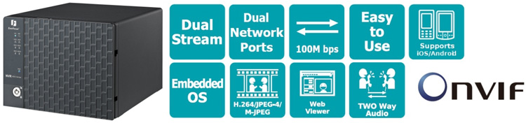 Новая линейка IP видеосерверов от EverFocus — NVR8004X. Уже в продаже