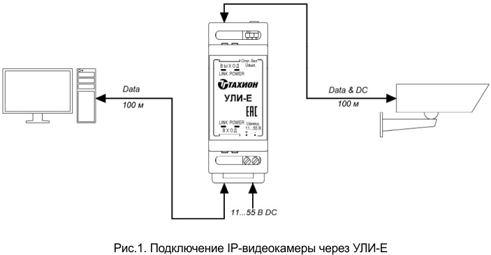 Схема узл и тахион