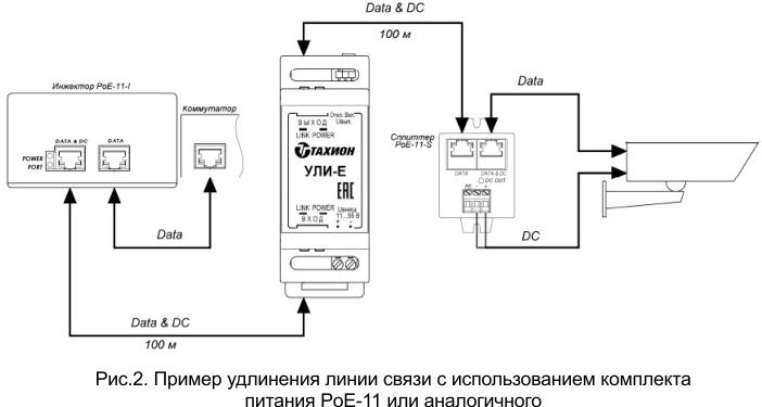 Схема узл и тахион